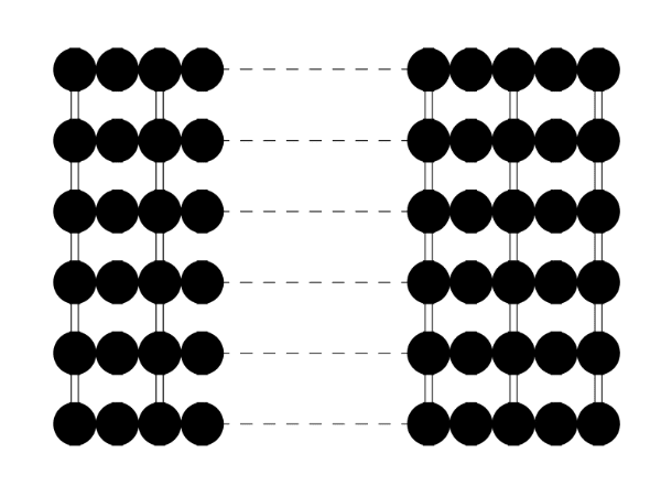 The arrangement of no spacing metal bead curtain